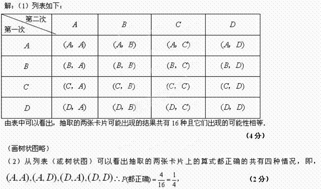 题目详情