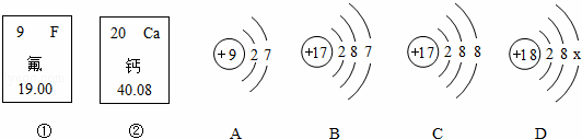 fe3+的原子结构示意图图片