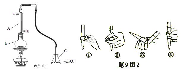 酸式滴定管手势图片图片