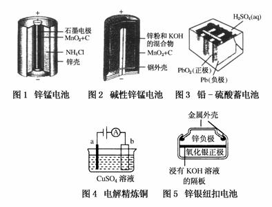 碱性锌锰电池结构图图片