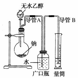 高中化学 题目详情 测定乙醇与钠反应(Δ h 0)生成氢气的体积,并据此