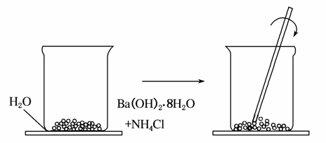 氢氧化钡晶体[ba(oh)2·8h2o],将小烧杯放在事先已滴有3～4滴水的玻璃