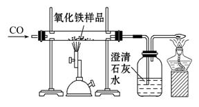 工业炼铁原理是什么_炼铁工艺铁水是什么