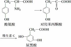 盐酸溶液放久了变蓝是什么原理_盐酸标定什么是暗红色(2)