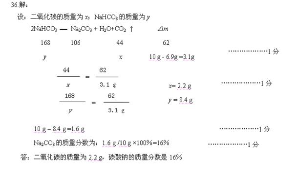 碳酸简谱_碳酸饮料图片