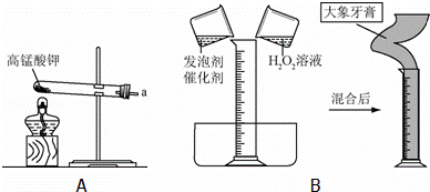 大象牙膏原理图片