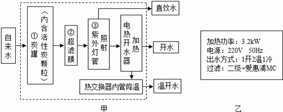 目前许多学校安装了直饮水机,其主要工作流程如图甲