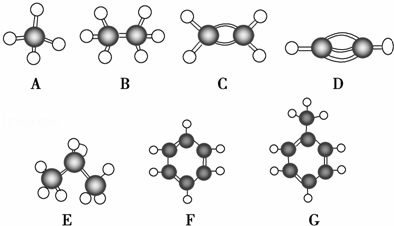 a～g是几种烃的分子球棍模型(如图)