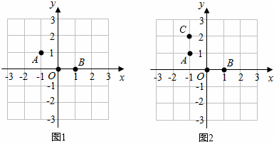 在棋盤中建立如圖的直角座標系.三顆棋子a.o.b的位置如圖.