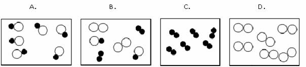 下列各图中●和○分别表示两种不同元素的原子,其中表示混合物的