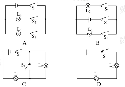 如图所示的四个电路图中,各开关都闭合后,灯泡l1与l2并联的是( )