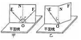 什么是反射式强度实验的原理_幸福是什么图片