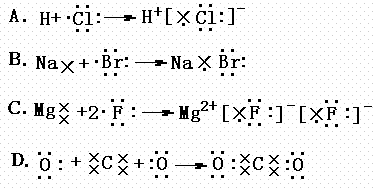 mgcl2电子式的书写图片