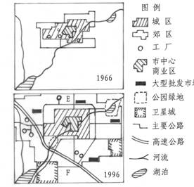 下图反映的是人口_你是人间四月天图片(3)