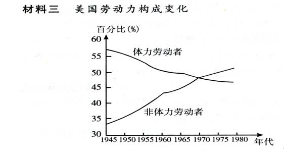 中国科技对gdp的贡献_中国互联网占GDP比重达5.5 全球位居第三