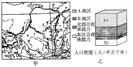 人口密度属于什么因素_理想汽车属于什么品牌(3)