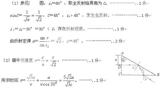 棱镜简谱_棱镜乐队(3)