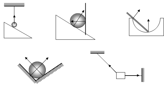 5分如图所示所有接触面皆光滑画出下列物体所受弹力的示意图