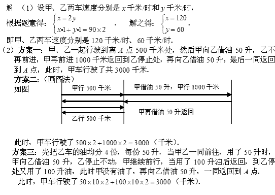 已知甲,乙两辆汽车同时,同方向从同一地点a出发行驶