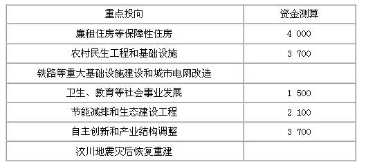 枉凝眉纯音乐伴奏曲谱