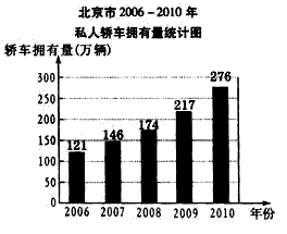 国民经济和gdp之间的关系_房地产经济与国民经济之间关系 情同手足(2)