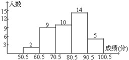 201203121144423736586.gif