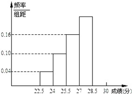 2012060410521361816016.png