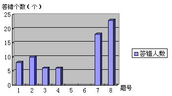 201207111851395364527.png