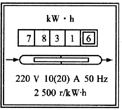 如图所示的电表是家庭电路的表该表的读数为kwh
