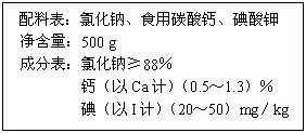 碳酸简谱_碳酸饮料图片(2)