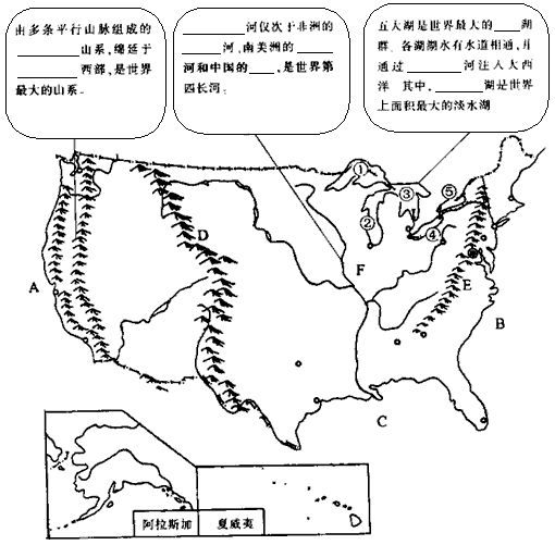 读美国地形图 完成下列要求: ……【查看更多】