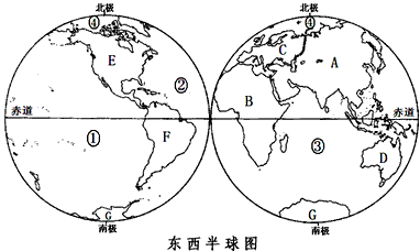 读东西半球图,回答下列问题.