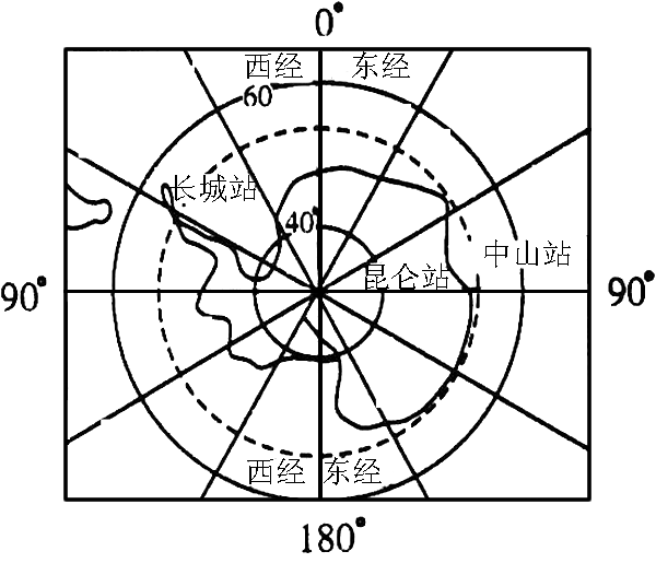 南极洲画法图片