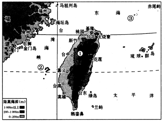 亚洲地区人口位置地形工农业_农业银行图片