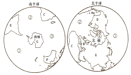 南半球北半球分界线图片