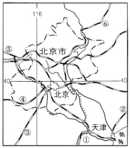北京市火车铁路线路图图片