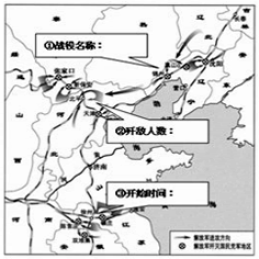 材料一 三大战役示意图请阅读下面的材料,根据要求完成问题:科目