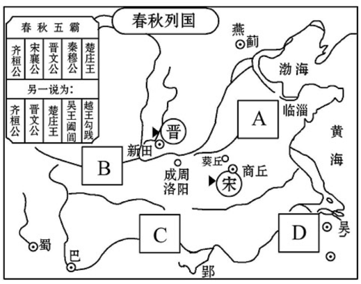 春秋五霸人口兵力_千古兴亡多少事 天子穷到没钱办葬礼,要面子灭亡(3)