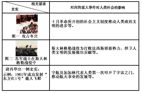 俄罗斯(沙俄—苏俄—苏联—俄罗斯)的历史发展,不仅改变着自身,而且也