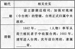 四川GDP赶上浙江_4年成发达国家,印度有多硬气(3)