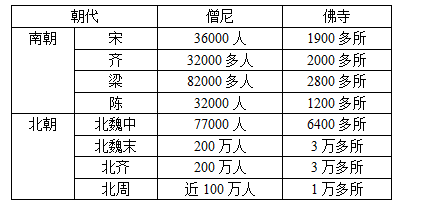 俄罗斯的人口密度是大还是小_俄罗斯人口密度地图