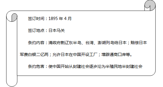 蒐集和整理資料,製作知識卡片是學習歷史的一種重要方法.以下是某同學