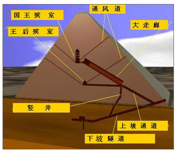 你知道世界上有哪些著名的跨国公司吗?请列举出至少三个