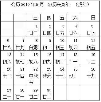 1956年中国经济总量_德国经济总量世界排名(3)