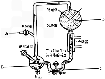 然后在d内火花放电米勒实验米勒实验装置示意图米勒实验装置米勒实验