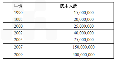 201209271037067398515.png
