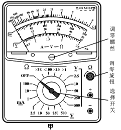 如图甲所示为多用电表的示意图,现用它测量一个阻值约为200Ω的待测