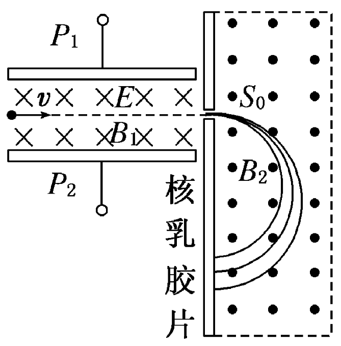 1922年英国物理学家阿斯顿因质谱仪的发明同位素和质谱仪的研究荣获了