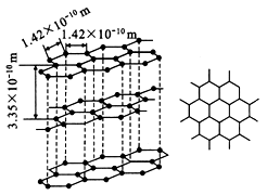 ①石墨晶体为层状结构,每一层中