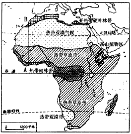 读非洲大陆自然带分布图回答5